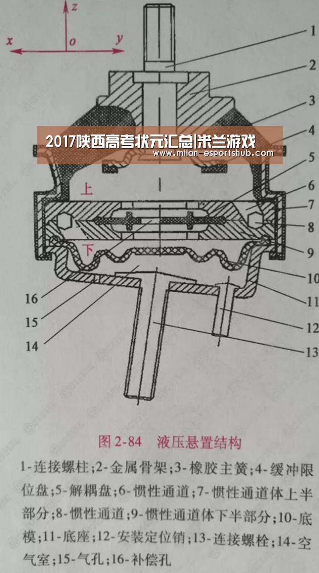 米兰官方