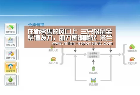 在新零售的风口上 三只松鼠全渠道发力,助力国潮崛起_米兰热点(图1) 米兰官方