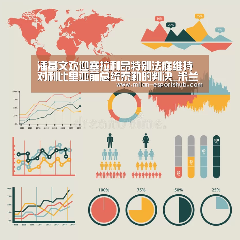 潘基文欢迎塞拉利昂特别法庭维持对利比里亚前总统泰勒的判决_米兰热点(图1) 米兰热点