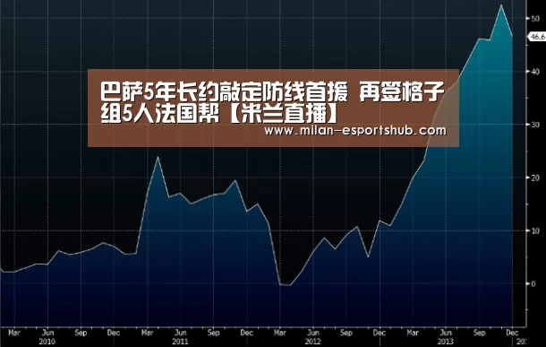米兰官方
