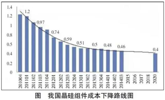 米兰官方
